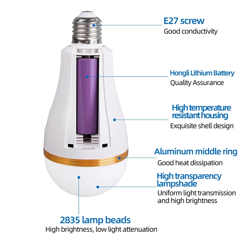 E27 Emergency Light Bulb Ac85- - огляд і ціна Power Outage Light